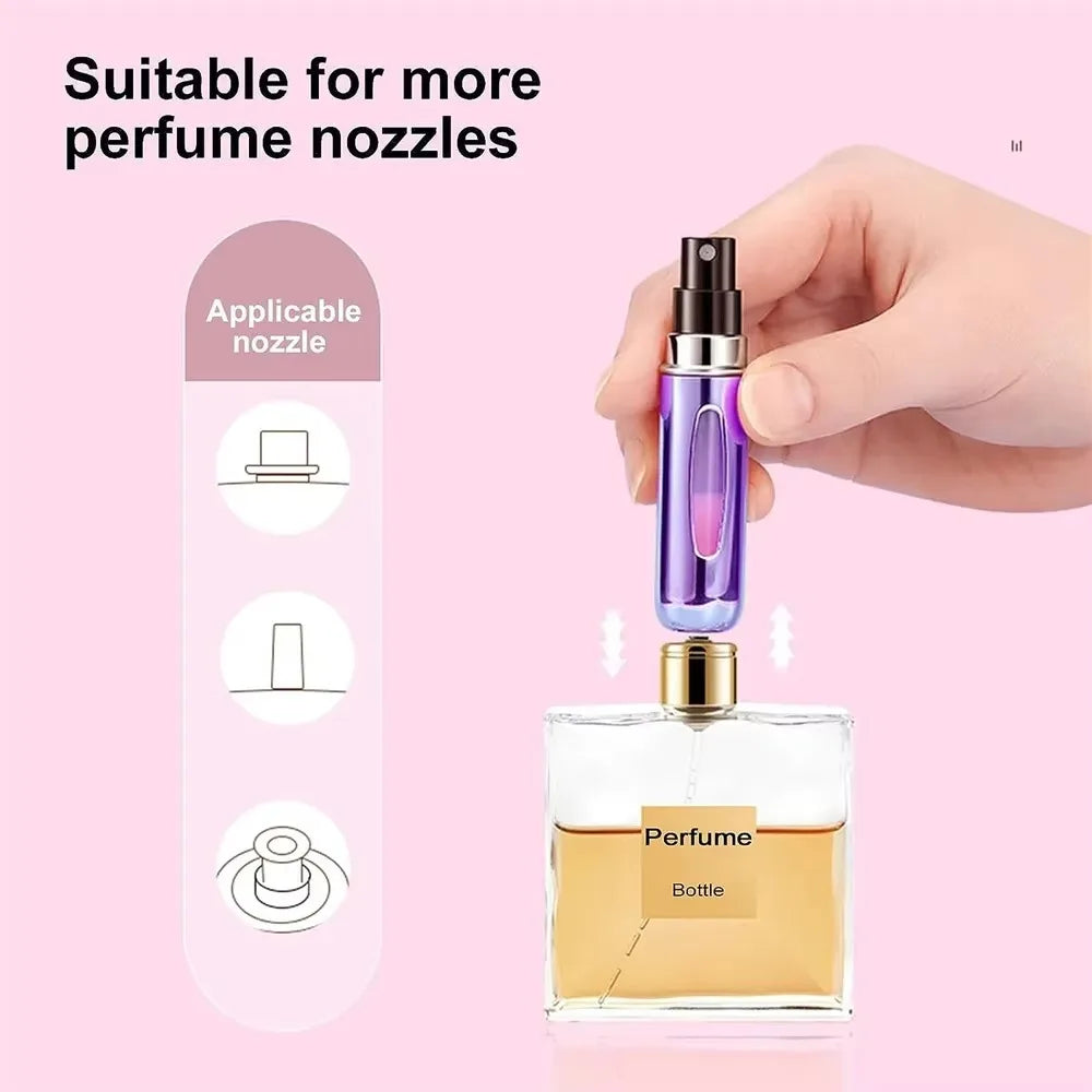 Mini Flacon Vaporisateur de Parfum